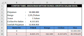 Rumus Excel Bunga Anuitas